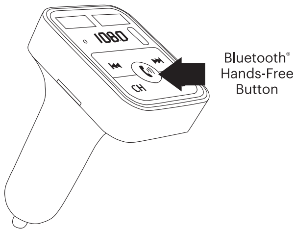 Bluetooth hands-free usage diagram