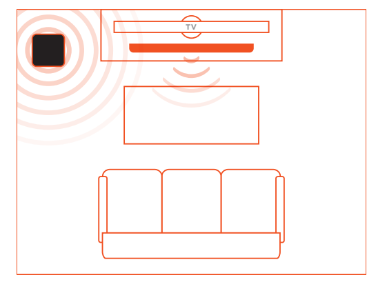 Placing the Bluetooth subwoofer in the room