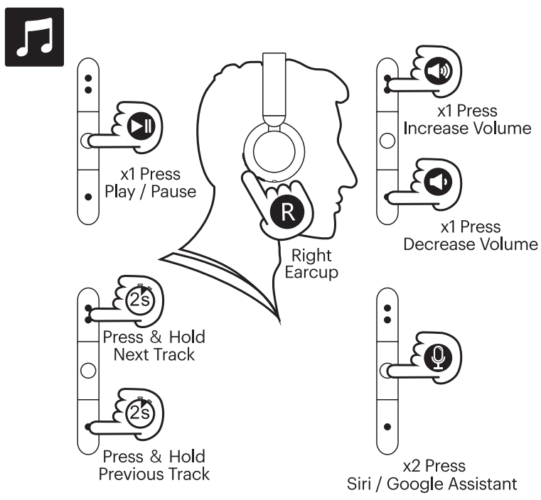 Music playback controls list