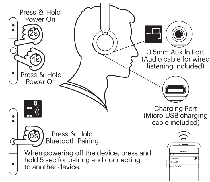 Pairing instructions