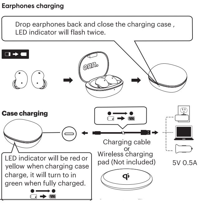 Charging the earphones and the case