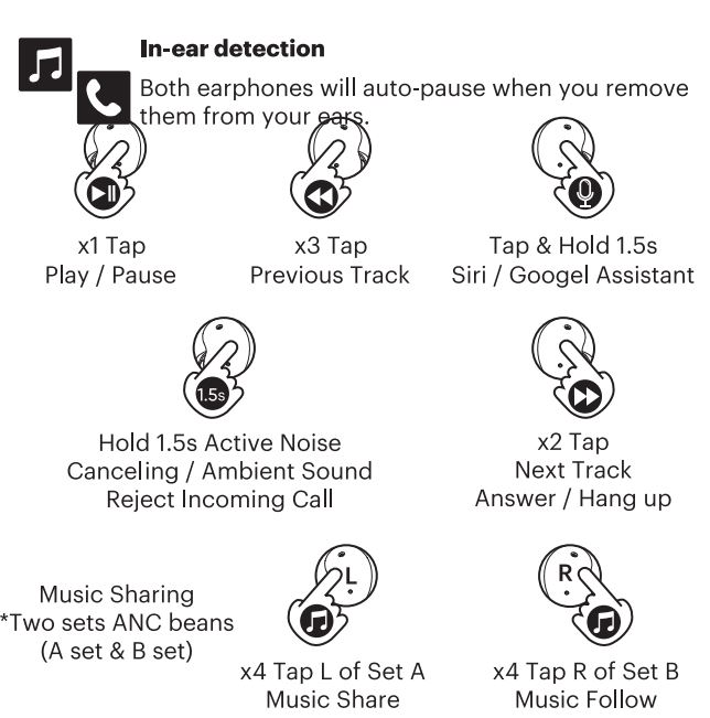 Music playback and phone call handling using the side button