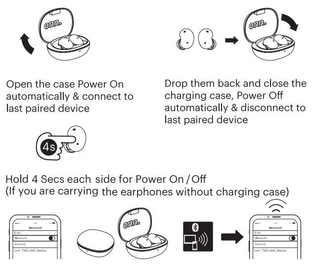 Powing on and off as well as pairing with Bluetooth information