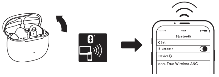Activating the TWS pairing mode with Bluetooth