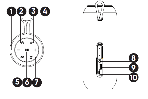 Numbered diagram of the speaker