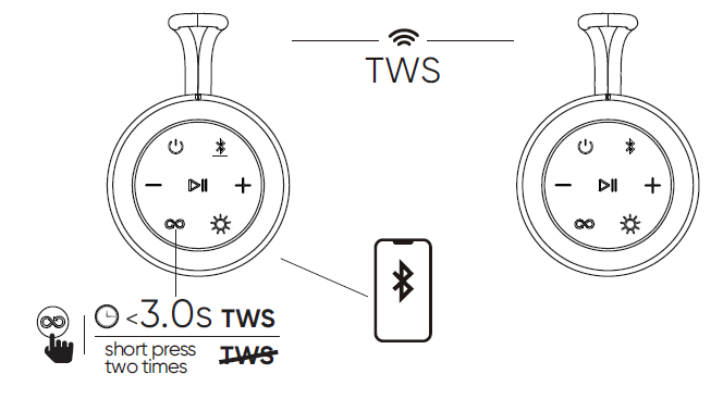 Pairing multiple speakers