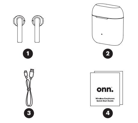 What's in the box visual diagram with numbers