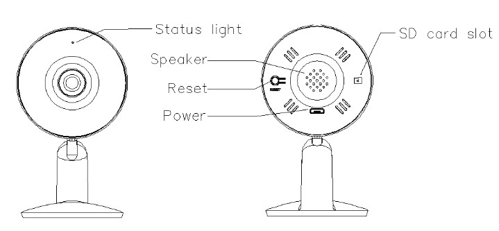 Description of parts of smart camera