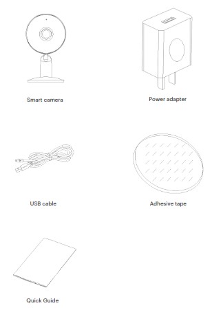 What's in the box visual diagram