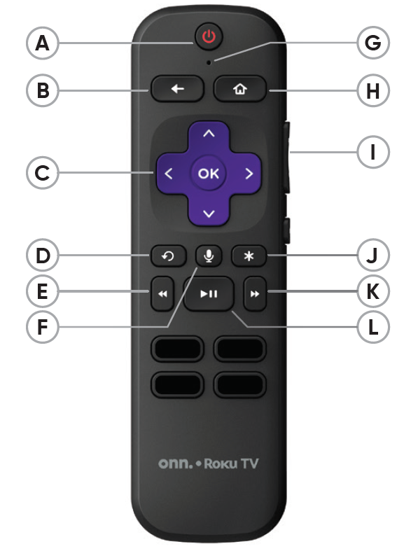 Remote control numbered example
