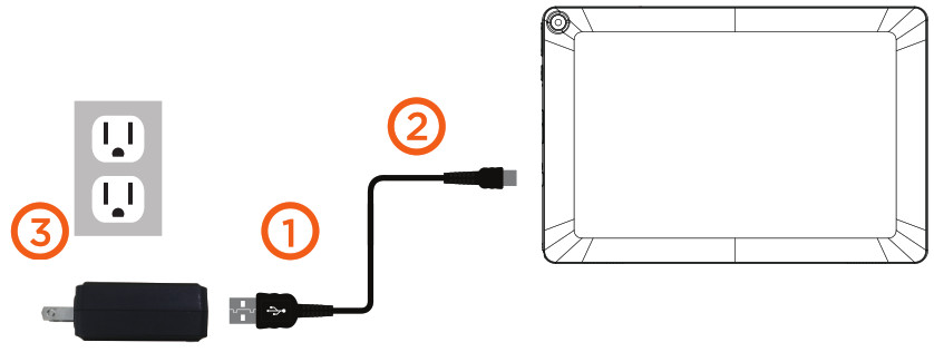 Charging the tablet diagram