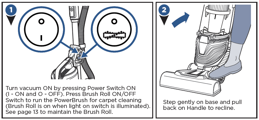 Operations step 1 and 2