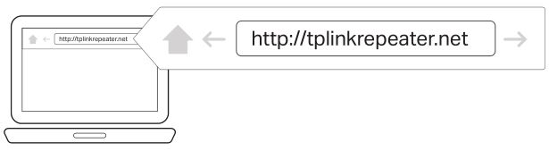 URL for web setup