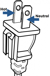 Power plug diagram