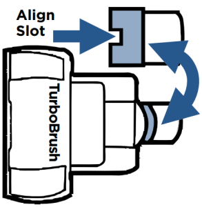 Aligning the TurboBrush