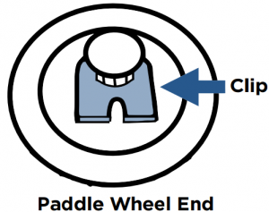 Paddle wheel end clip