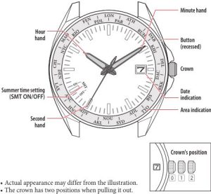 Citizen World Time Manual Image