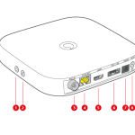 Vodafone GigaTV Cable Box Manual Image