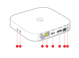 Vodafone GigaTV Cable Box Manual Image