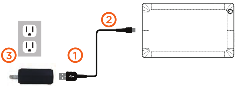 Charging the tablet diagram
