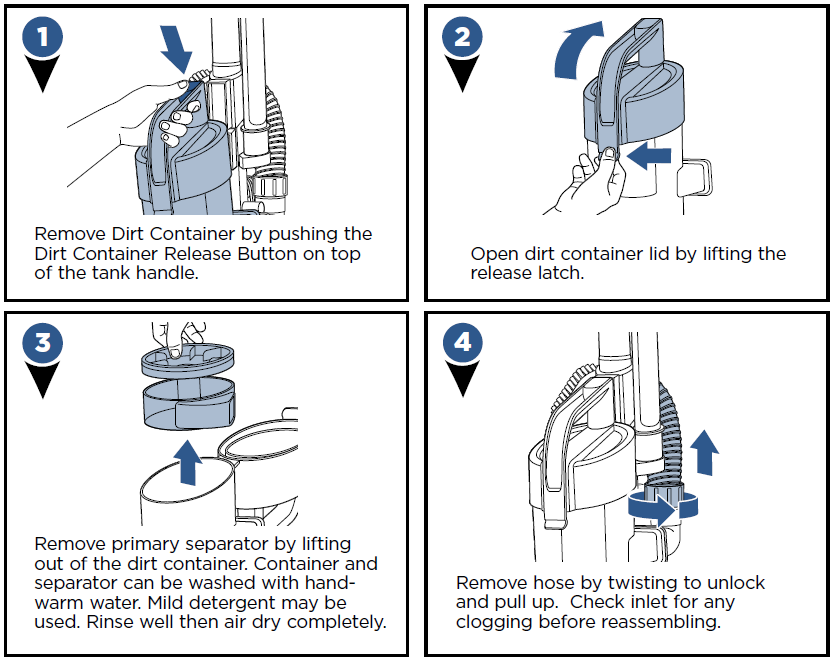 Cleaning the dirt container instructions