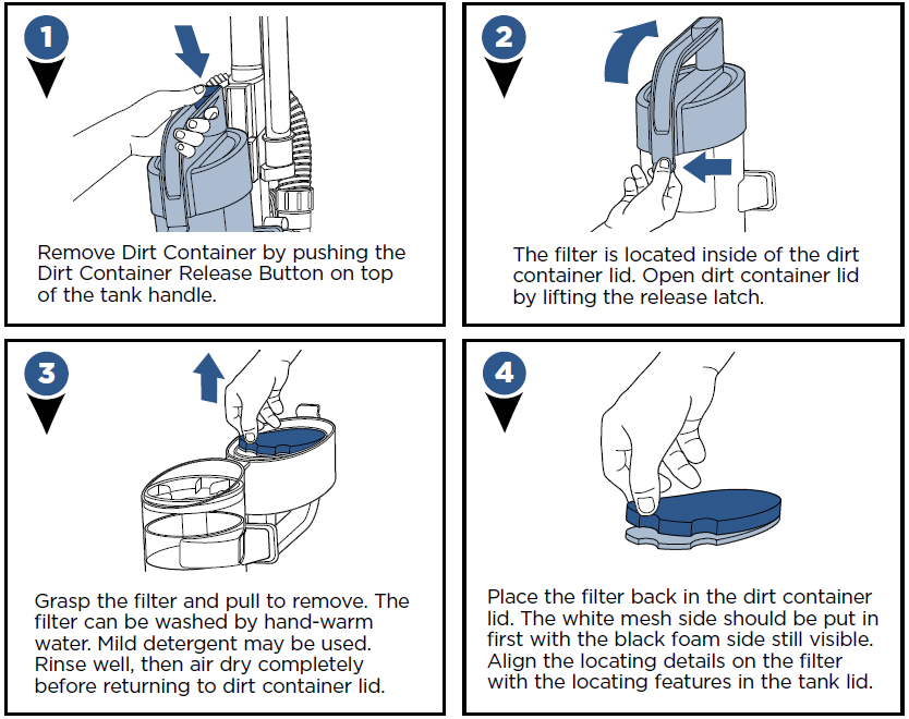Cleaning the filter instructions
