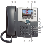 IP Centrex Cisco SPA504G IP Phone Manual Thumb