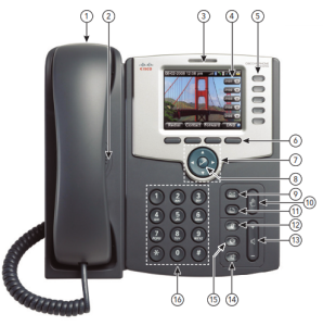 IP Centrex Cisco SPA504G IP Phone Manual Image