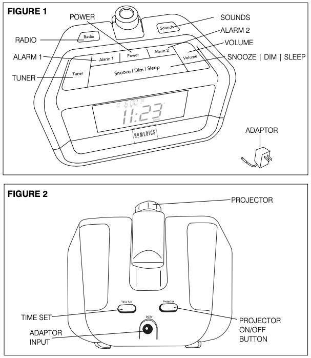 Illustrated diagram of  buttons