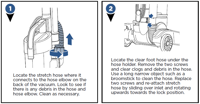 Instructions on how to clean the hose and foot