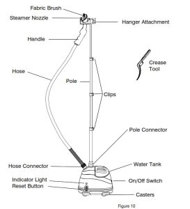 Homedics Garment Steamer PS-251 Manual Image