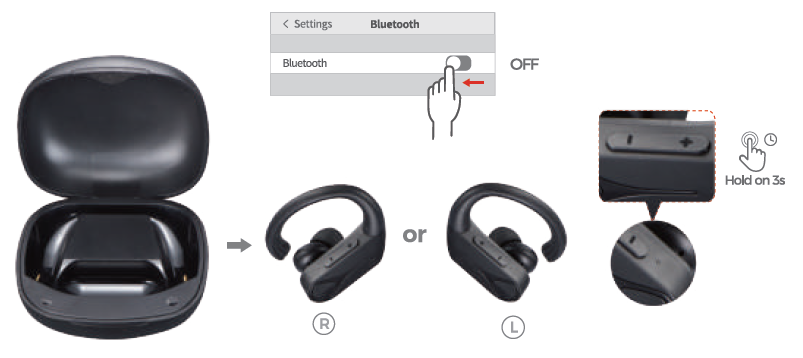Resetting the Bluetooth pairing of the MPow earbuds