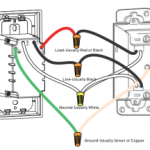 Gosund Smart Light Switch Manual Image
