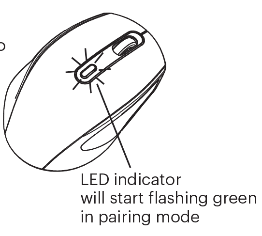 Pairing mode LED example