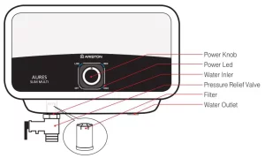 Ariston Instantaneous Electric Water Heater Manual Image
