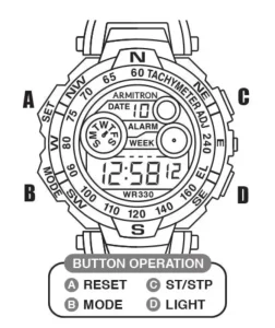 Armitron M0901 Series Watch Manual Image