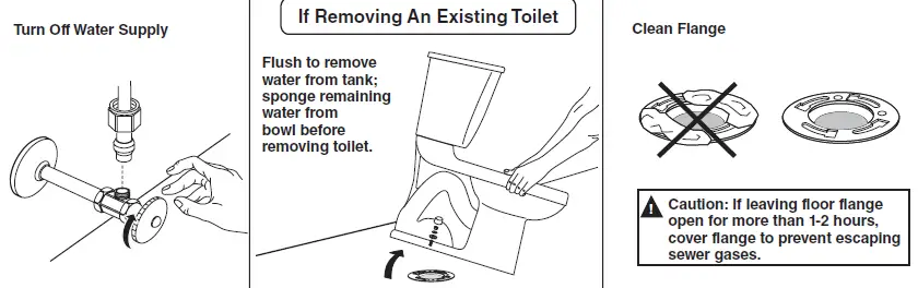 Steps to take before installing toilet itself