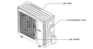 BLUERIDGE BMKH0938O Split Air Conditioner Manual Image