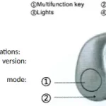 Bluetooth Headset S160 Manual Thumb