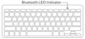 OMOTON Keyboard manual Image