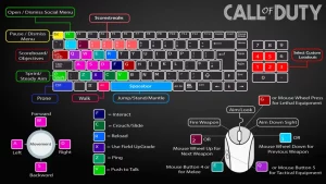 Call of Duty: Black Ops Cold War PC Keyboard manual Image