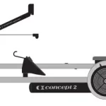 Dynamic Indoor Rower Concept 2 Manual Thumb