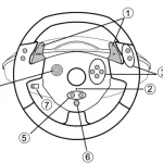 THRUSTMASTER Ferrari Racing Wheel Manual Thumb