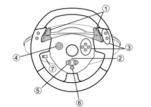 THRUSTMASTER Ferrari Racing Wheel Manual Image