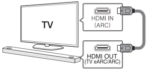 LG Wi-Fi Sound Bar Manual Image