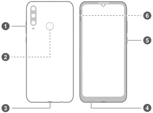 Huawei MED-LX9 Y6p Dual SIM Smartphone manual Image