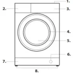 Hotpoint Washing Machine manual Image
