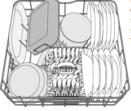 Lower rack visual diagram