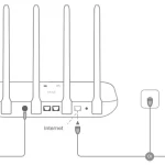 Mi Router 4C Manual Thumb