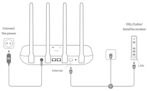 Mi Router 4C Manual Image